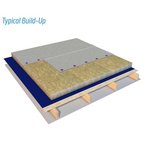 145mm Knauf Rocksilk Krimpact Flat Roof Slab - pack of 16