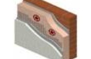 Types of External Wall Insulation (EWI) Systems 