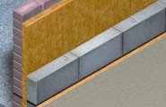 All the Benefits of having Cavity Wall Insulation
