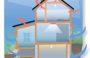Airtightness - A Contribution to Energy Efficiency