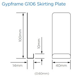 British Gypsum Gypframe Skirting Plates (box of 100)