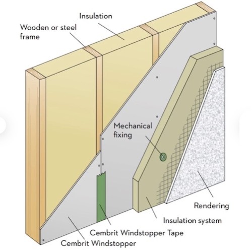 9mm Cembrit Windstopper Basic Fibre Cement Board - Render Carrier Board - 1200mm x 2400mm