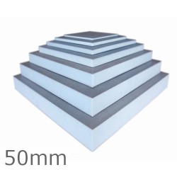 50mm Marmox Multiboard Waterproof Insulation Board (pack of 2)