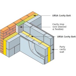 100mm URSA 35 Cavity Insulation Batt (pack of 6)