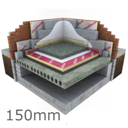 150mm Unilin Thin-R Hyfloor XT/HYF Under Floor PIR Insulation Board - Pack of 2